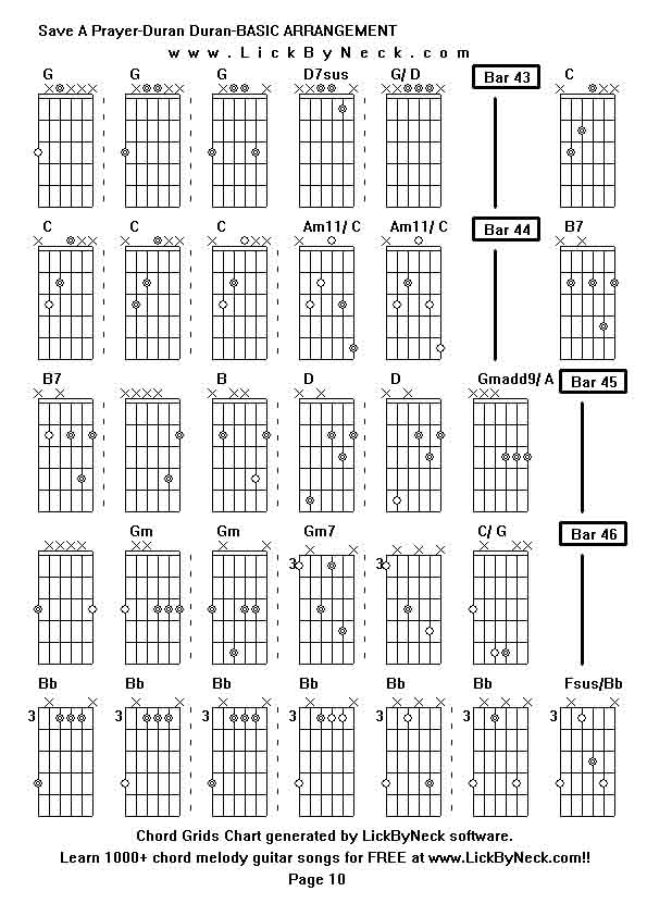 Chord Grids Chart of chord melody fingerstyle guitar song-Save A Prayer-Duran Duran-BASIC ARRANGEMENT,generated by LickByNeck software.